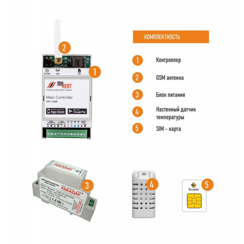 Термостат MY HEAT GSM
