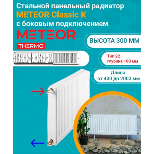 Радиатор стальной панельный Buderus (METEOR) Classic K 22/300/1800